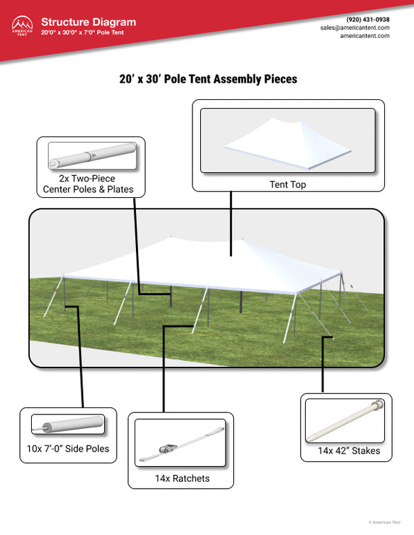 20 x 30 Commercial Pole Tent for Sale American Tent