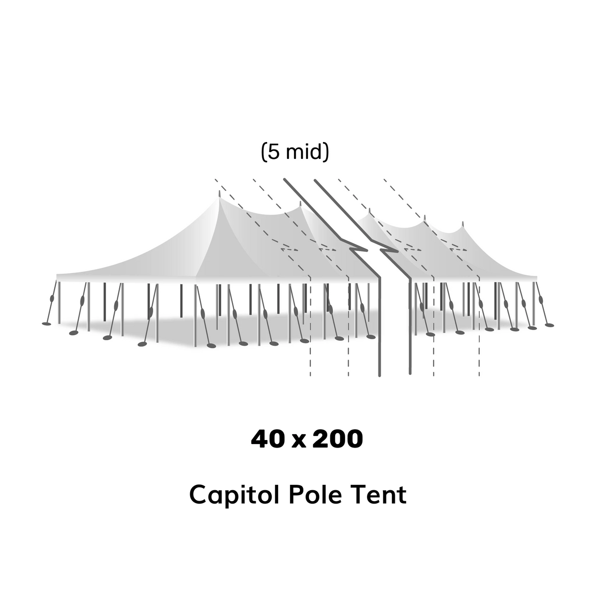 Large Tents for Sale American Tent