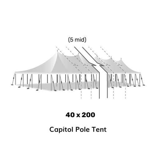 40x200 Pole Tent