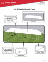 40x160 Pole Tent